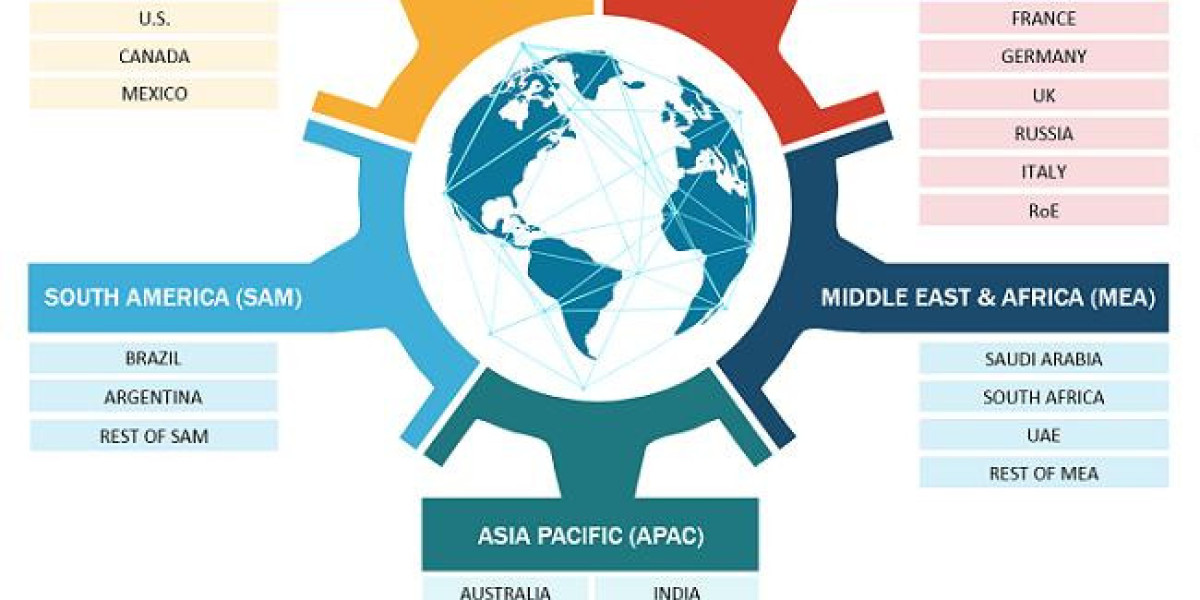 Polyimide Films Market: Key Trends and Strategic Forecast (2025–2031)