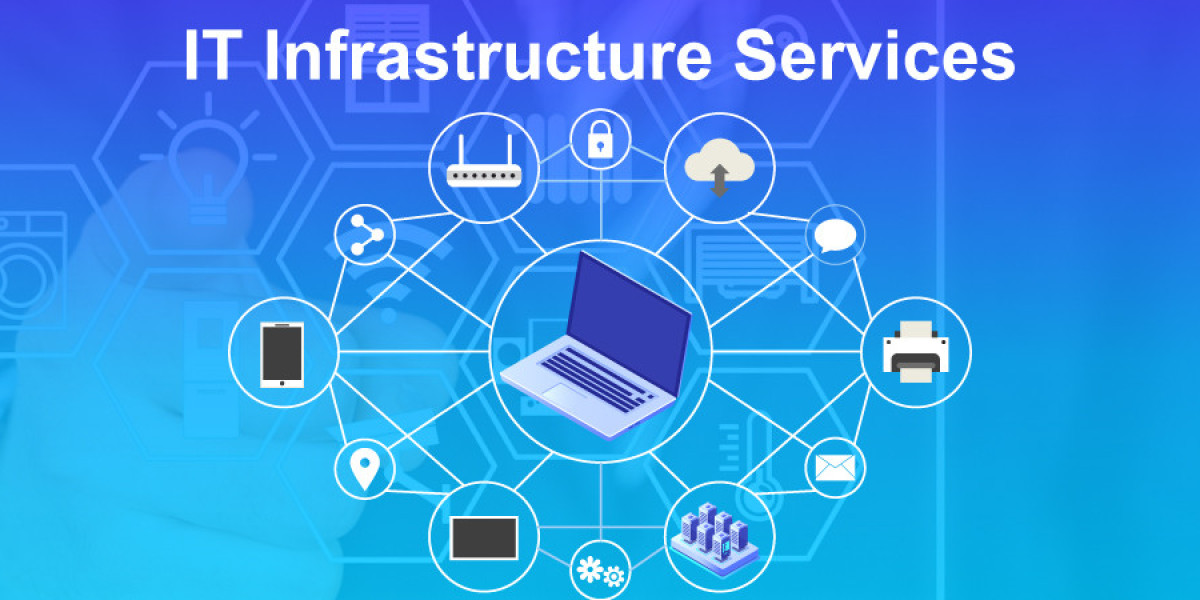 How IT Infrastructure Planning Services Work in Paris