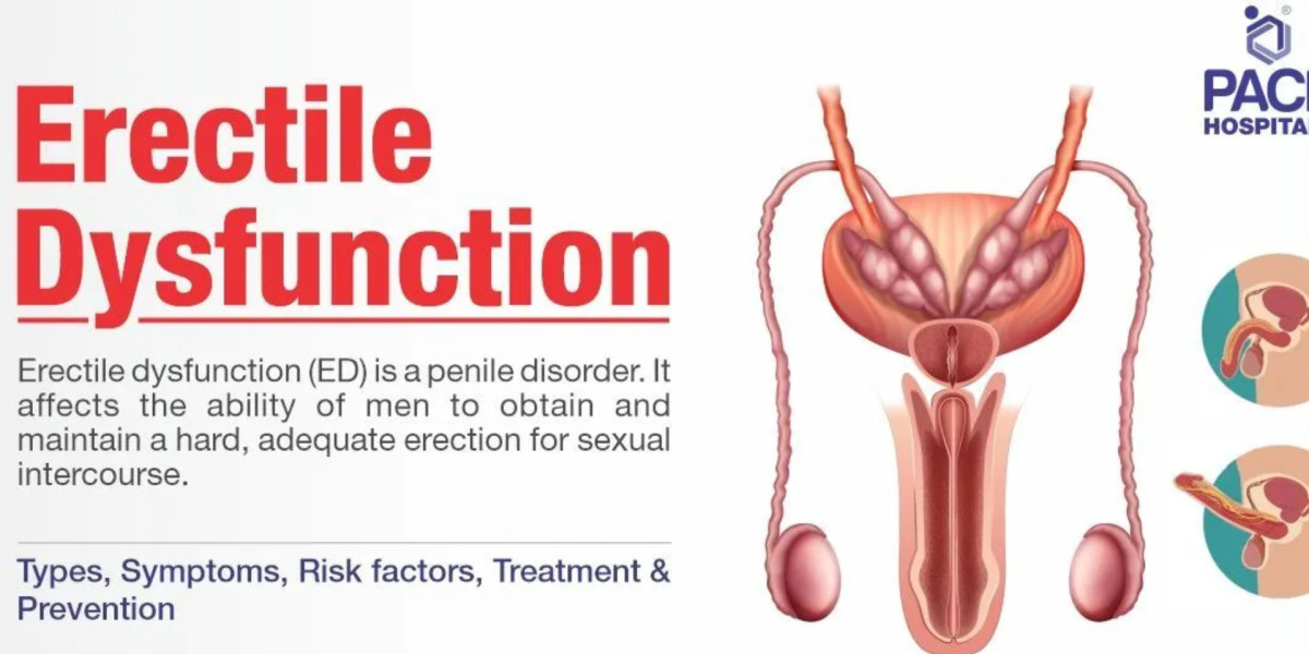 Erectile Dysfunction Solutions natural and effective