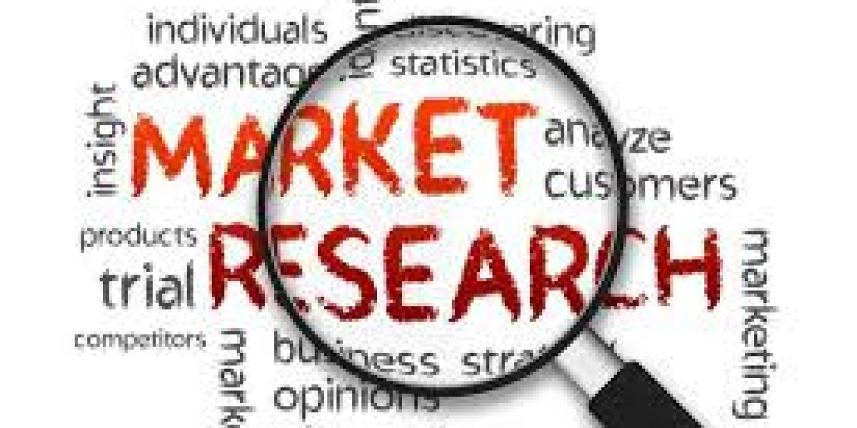 Global Edge AI Software Market Industry Insights, Trends, Outlook, Opportunity Analysis Forecast To 2025-2034