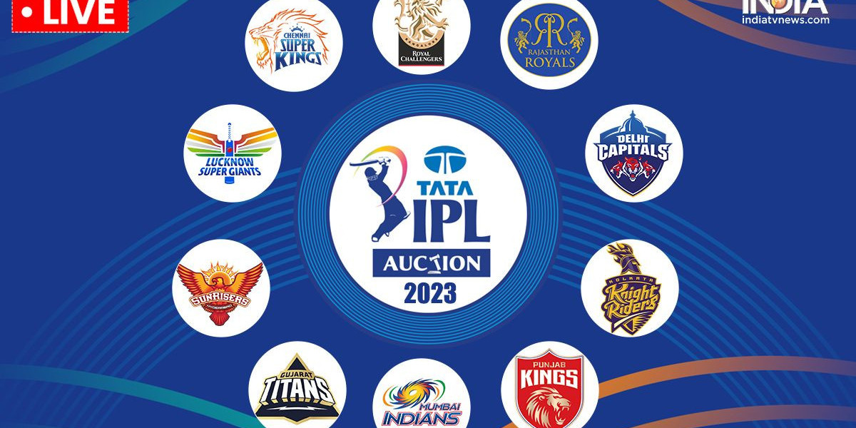 IPL 2026 Bowling Attack Rankings & Team Analysis