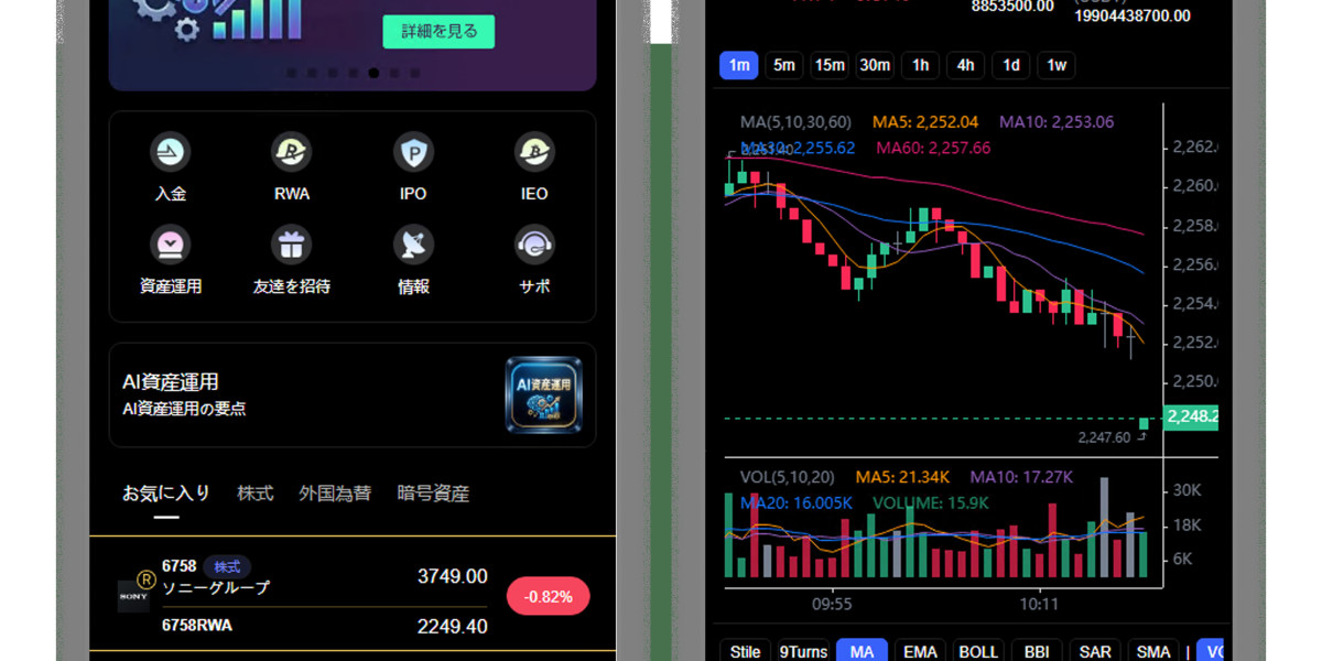 次世代AIと暗号資産分析の融合：CoincheckAIが切り開く新しい投資体験