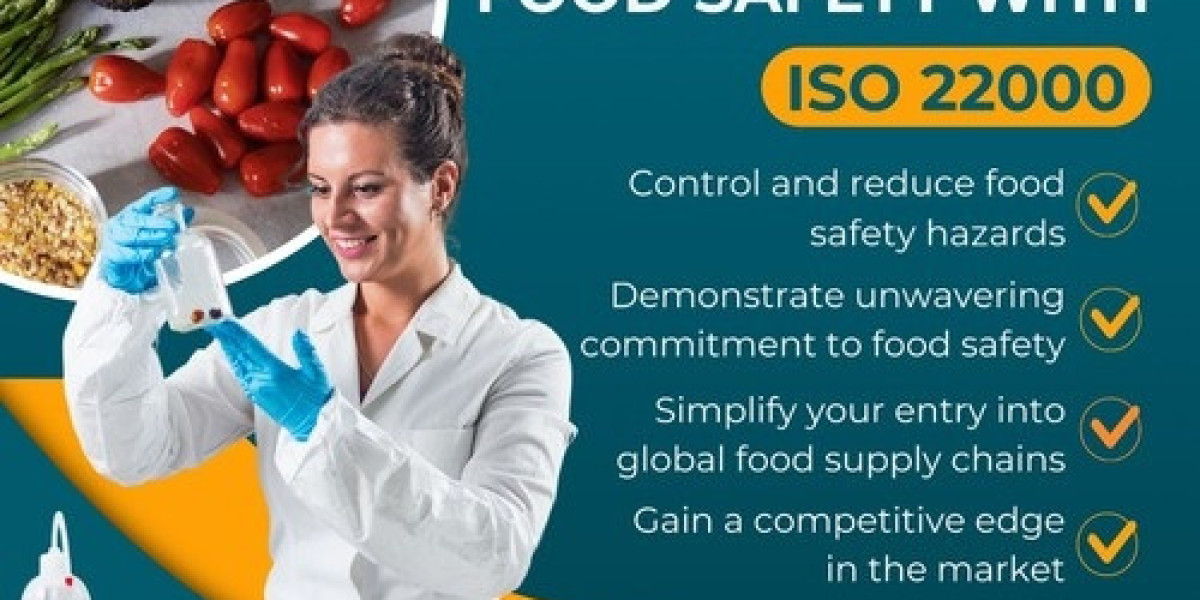 Why Choose FSSC 22000 Certification Services in Qatar