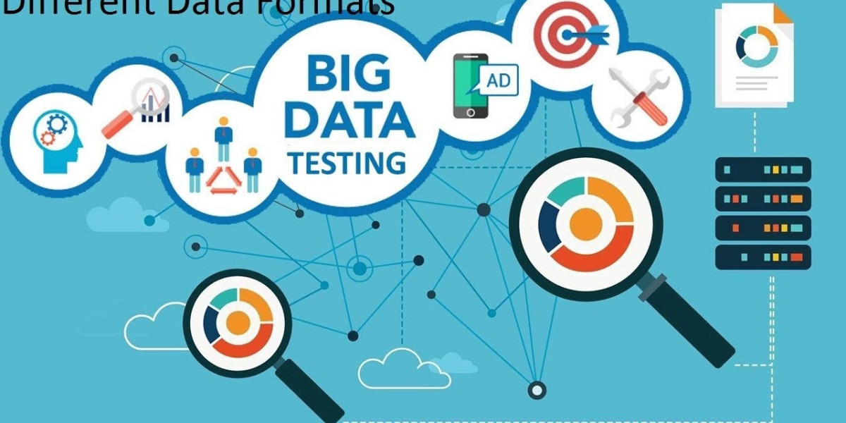 Big Data & Cloud Technology Solutions New York | Castle Interactive LLC