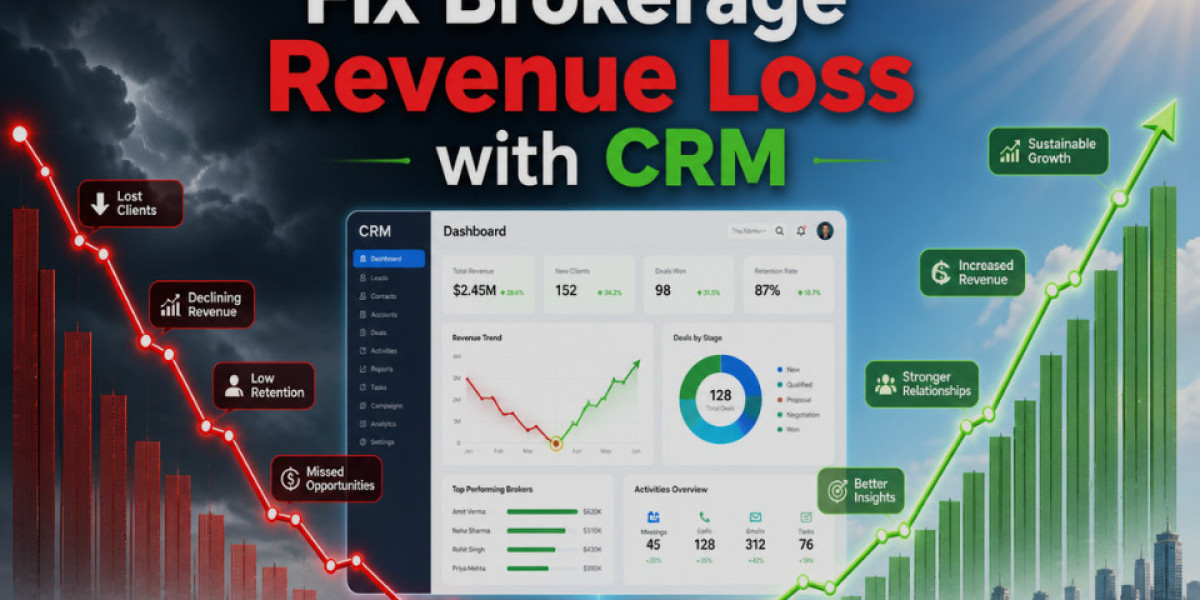 Losing Revenue in Your Brokerage? A Smart Forex CRM Can Help