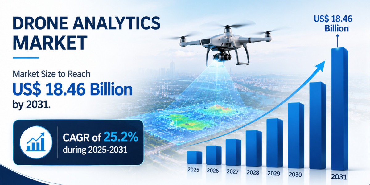 What is Driving the Drone Analytics Market Toward US$ 18.46 Billion by 2031?