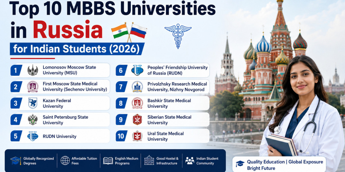 Top 10 MBBS Universities in Russia for Indian Students (2026)