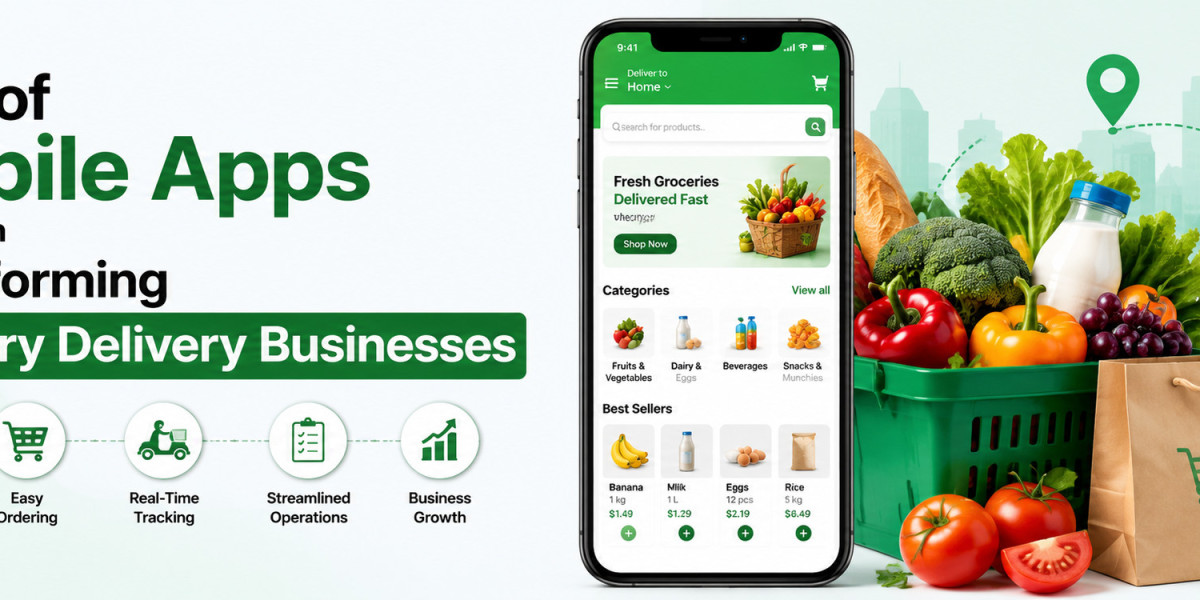 Role of Mobile Apps in Transforming Grocery Delivery Businesses