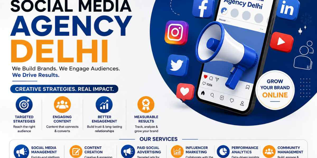 Best Social Media Agency Delhi for Business Growth
