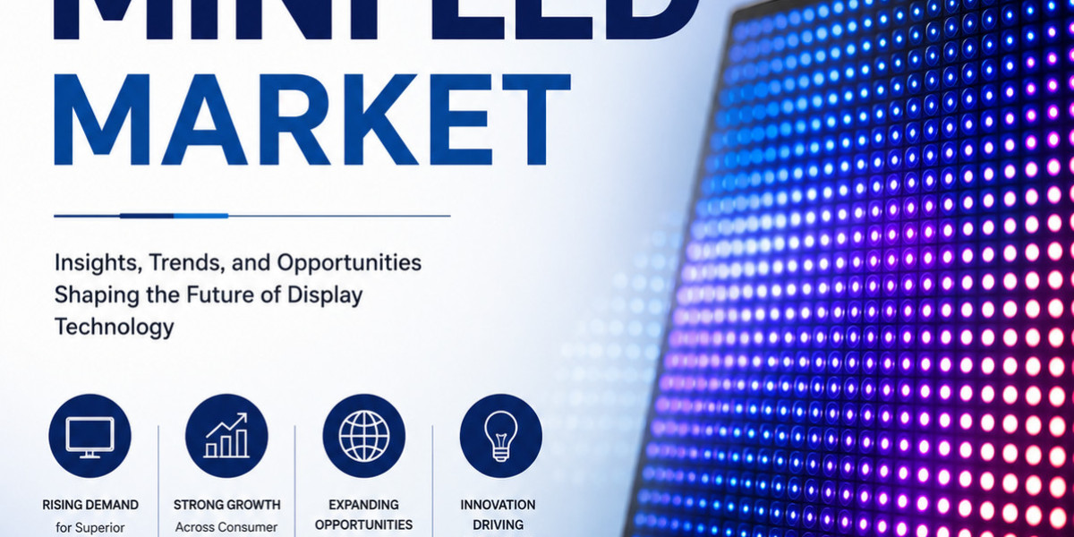 Mini LED Market: Transforming the Future of Advanced Display Technology