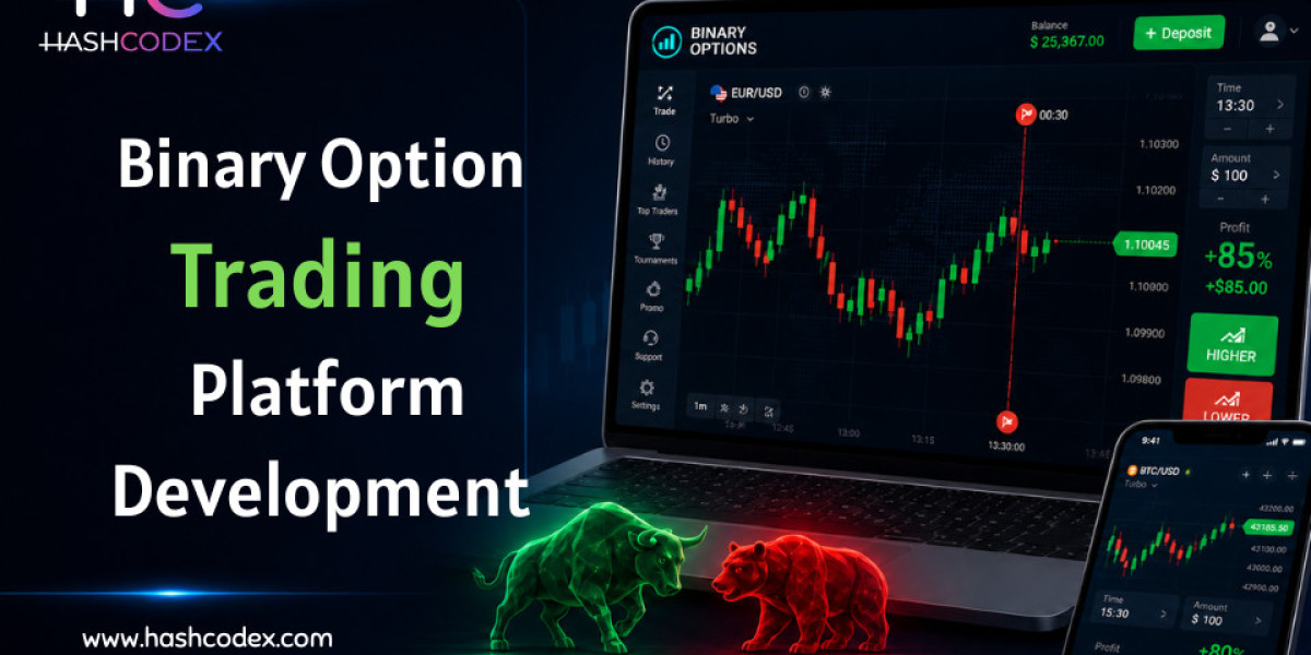 Building a Better Binary Trading Platform Through System Rework