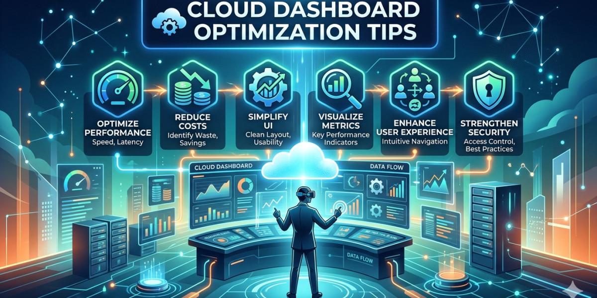 Cloud Dashboard Optimization Tips