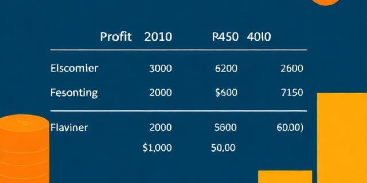 Profit Margin Calculator: Easy Tool For Business Profit Growth