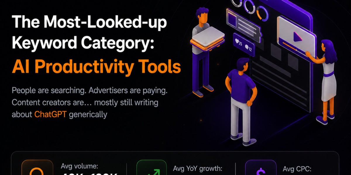 How to Find Trending Keywords Before Your Competitors Do