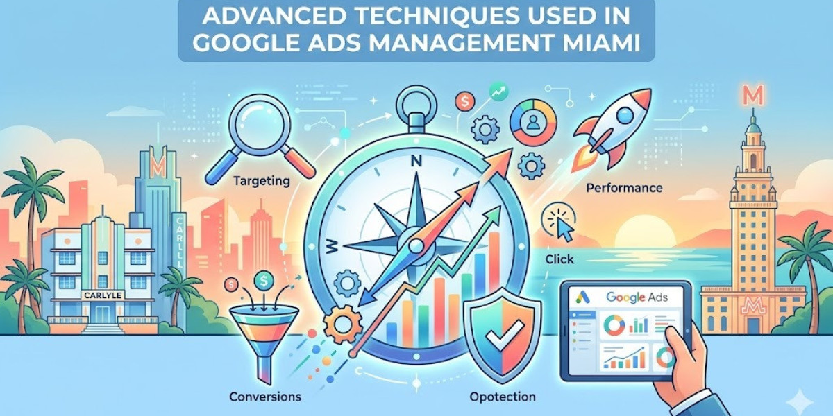 Advanced Techniques Used in Google Ads Management Miami