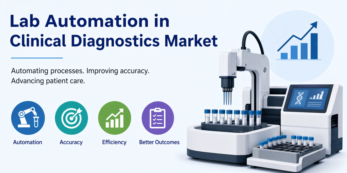 Lab Automation in Clinical Diagnostics Market Report: Key Drivers and Challenges