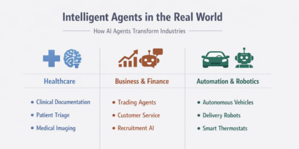 Autonomous Threat Detection AI and Cognitive Intelligent Systems