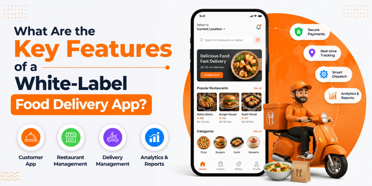 What Are the Key Features of a White-Label Food Delivery App?