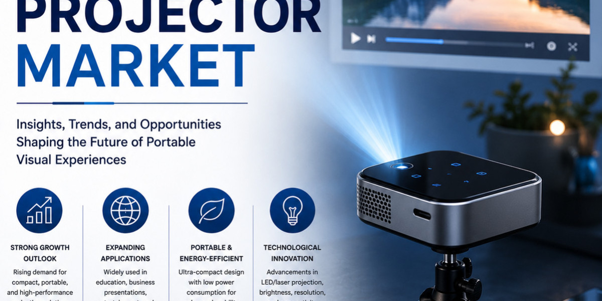 Pico Projector Market: Portable Display Technology Reshaping Entertainment, Education, and Mobile Workspaces
