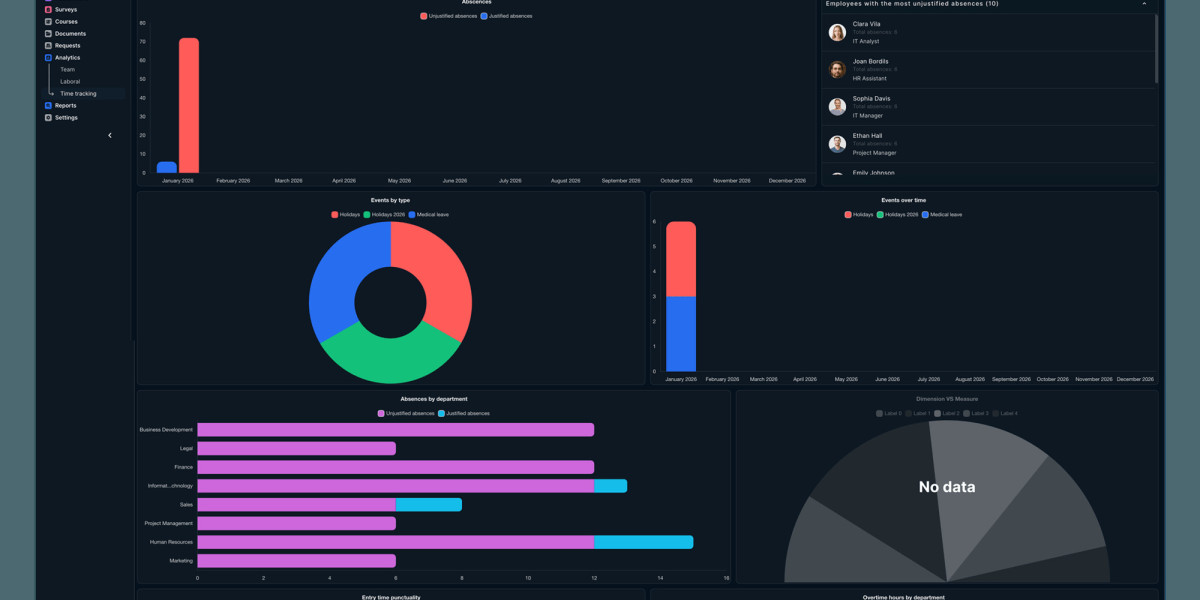 The B2B Platforms Winning in 2026 Don’t Look Like Traditional Enterprise Software