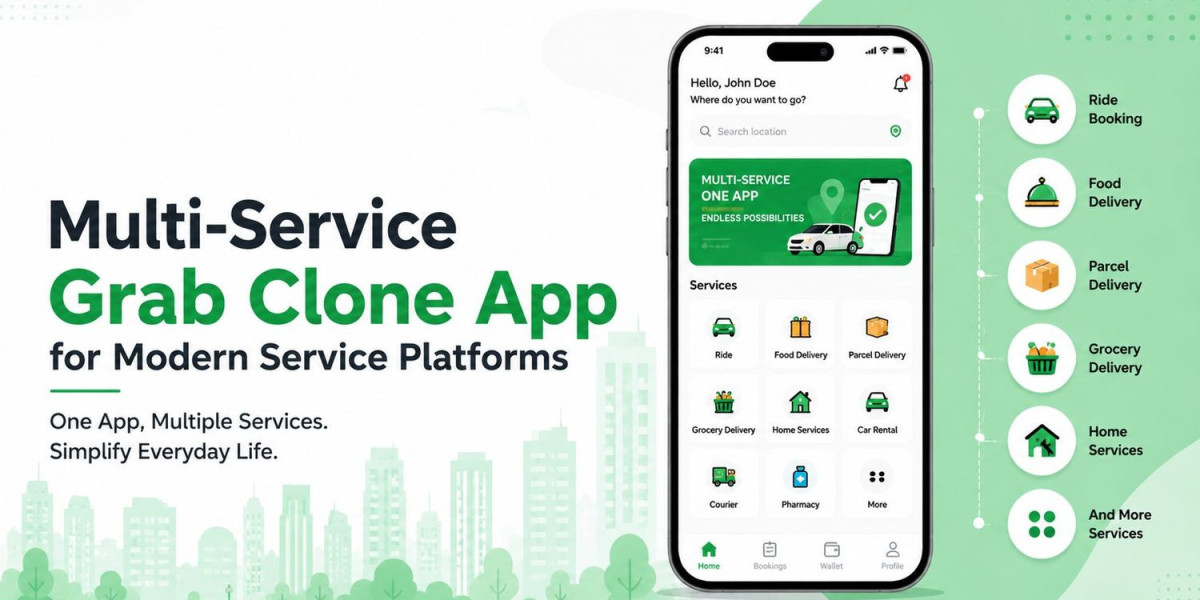 Multi-Service Grab Clone App for Modern Service Platforms