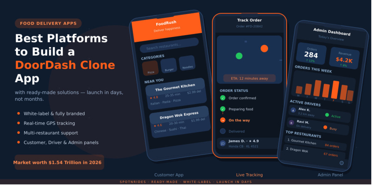 Best Platforms to Build a DoorDash Clone App with Ready-Made Solutions