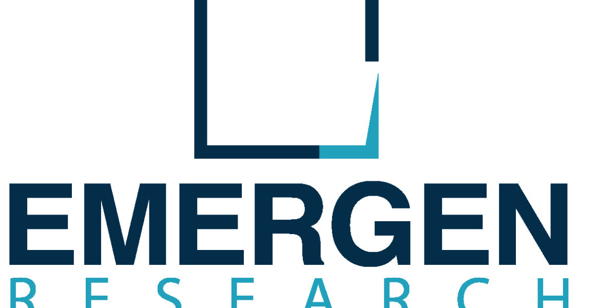 Camisole Market, Revenue Share Analysis, Demand, Country Forecast, 2021–2032