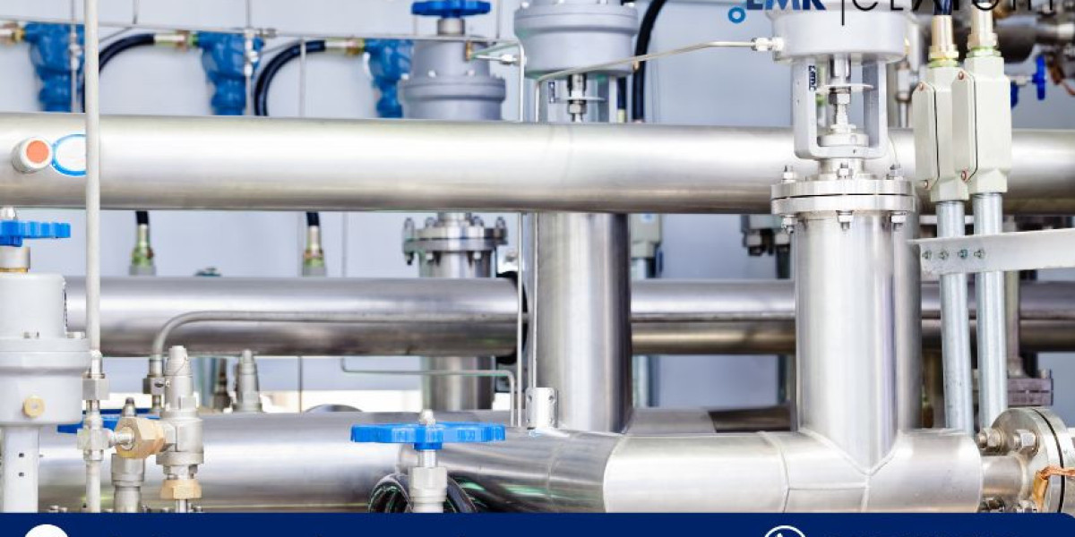 Robotic Refuelling System Market Size Share | Future Trend 2035