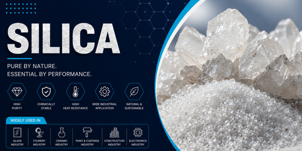 Silica Price Trend: Market Insights, Demand, and Future Outlook