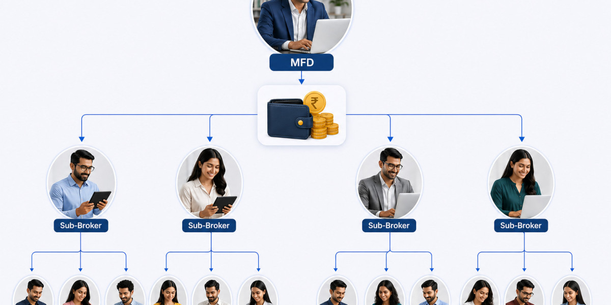 Mutual Fund Software for Distributors: A Smarter Way to Manage Sub-Broker Payouts