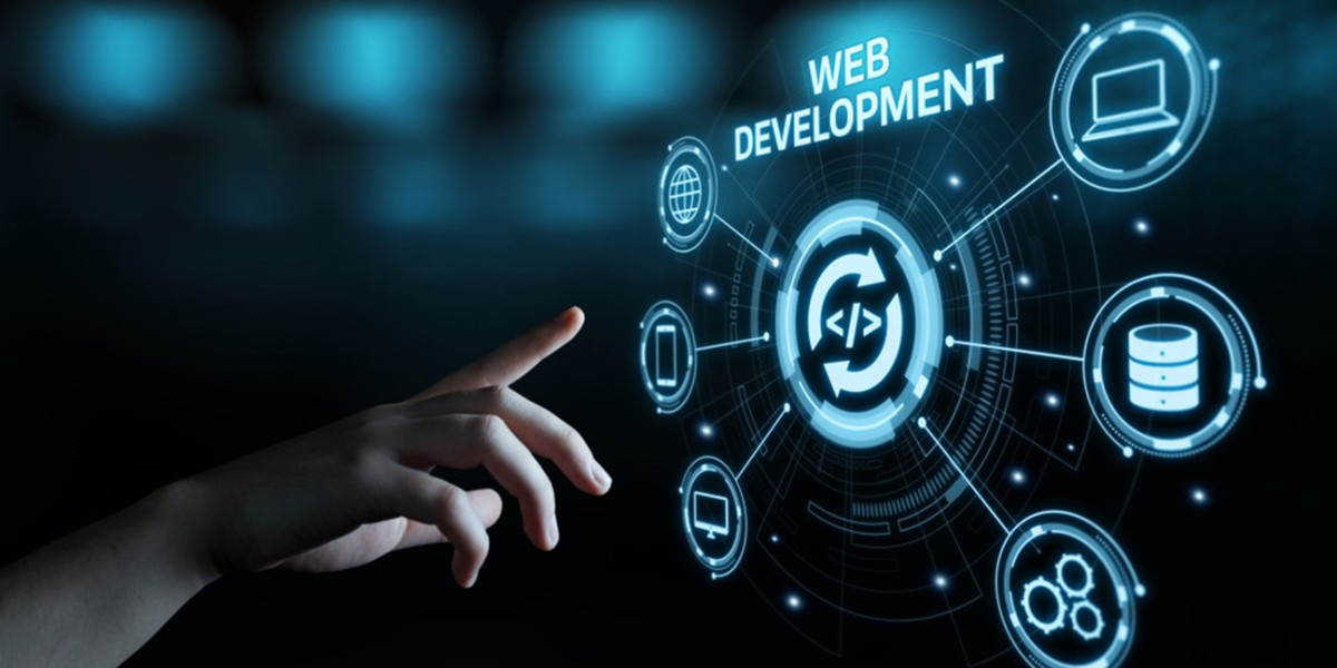 Why Choosing the Best Web Development Company in India is Important for Business Success