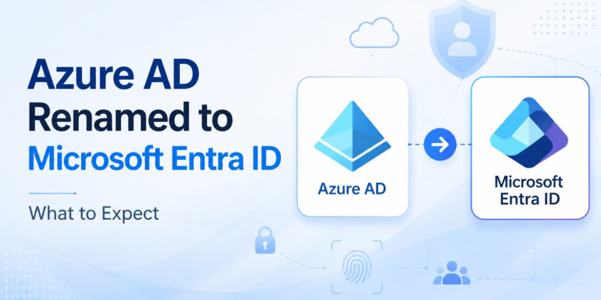 Azure AD Renamed to Microsoft Entra ID: What to Expect