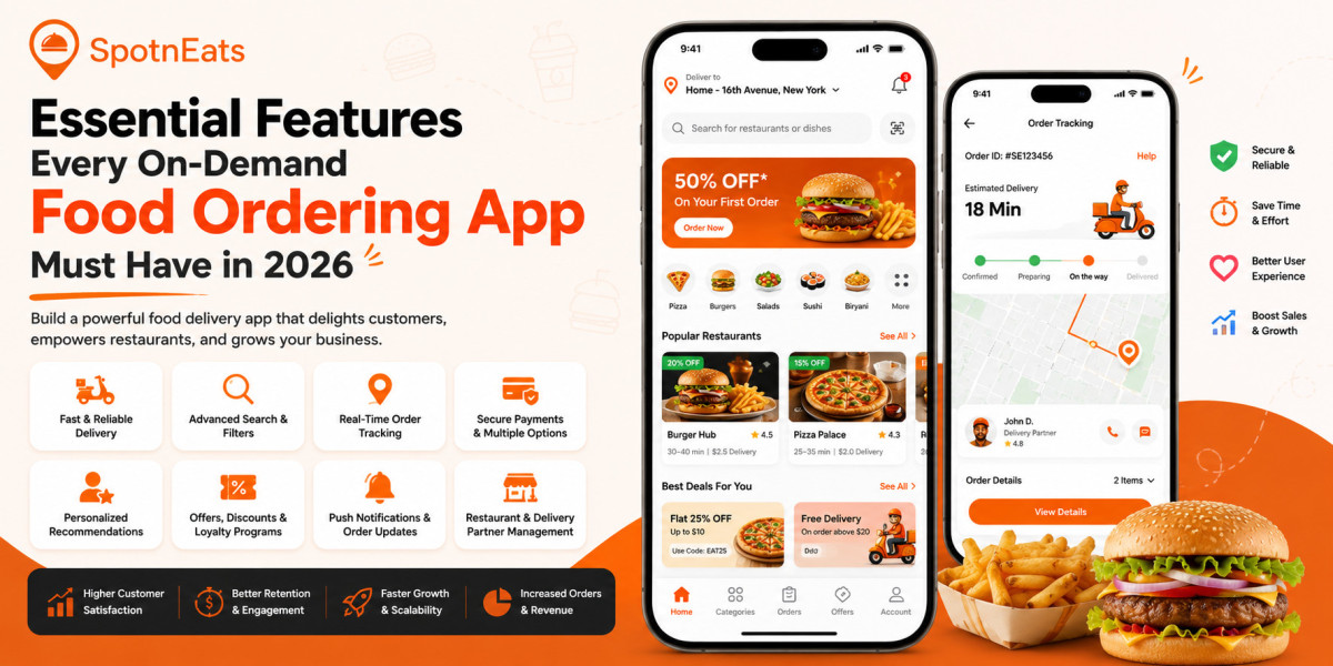 Essential Features Every On-Demand Food Ordering App Must Have in 2026