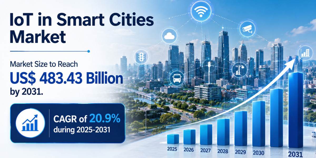 IoT in Smart Cities Market Valuation to Cross US$ 483.43 Billion by 2031