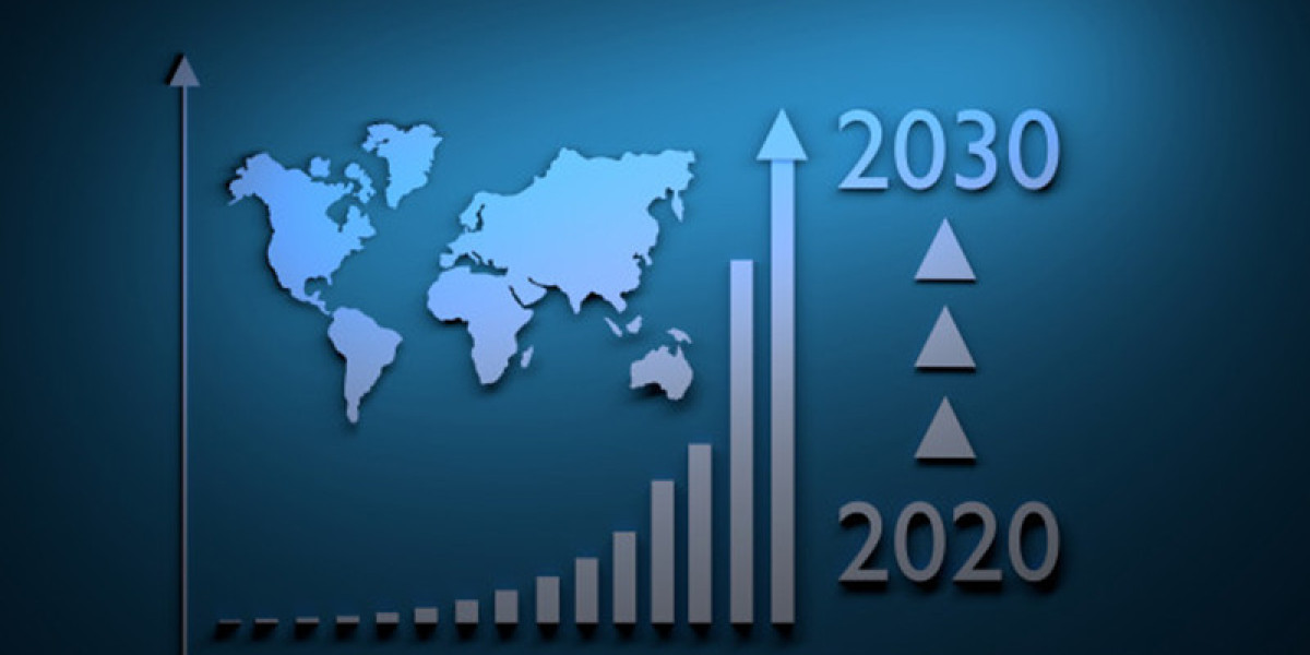 Automotive Wheel Alignment System Market Size, Key Drivers & Investment Opportunities Analysis by 2034