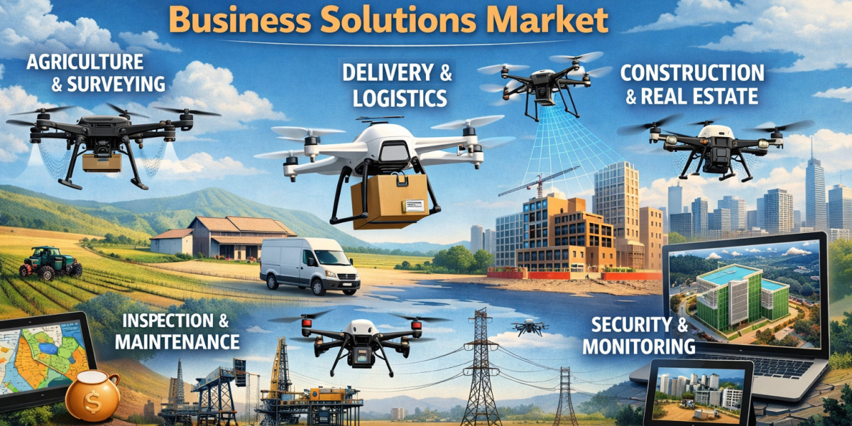 Drone-Powered Business Solutions Market Growth, Trends & Demand Forecast by 2034