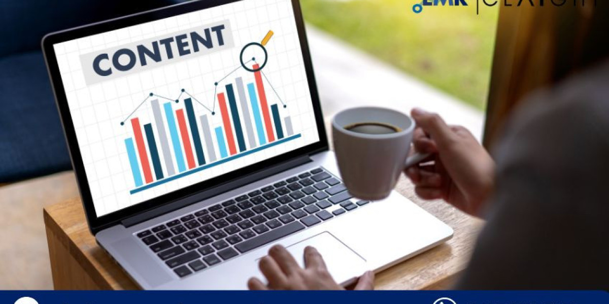Digital Content Creation Market Size, Share | Growth 2035