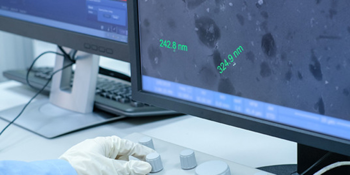 Comprehensive Suite of Advanced Particle Analyzers to Accelerate Innovation in Materials Science and Biotechnology