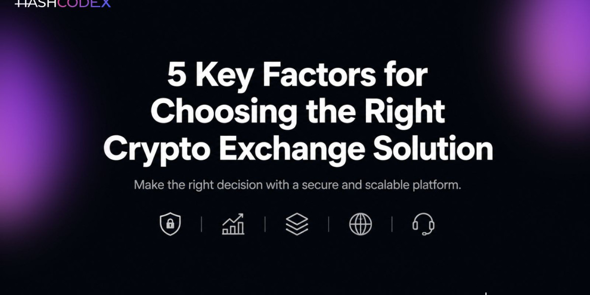 What to Know Before Choosing a White Label Crypto Exchange Solution