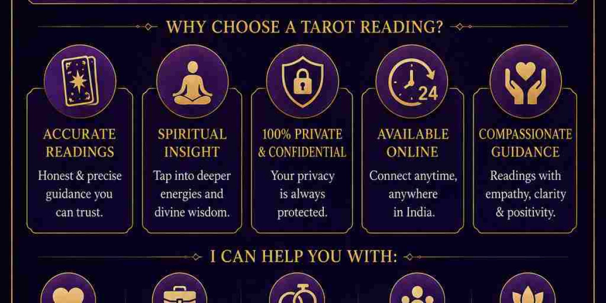 Best Tarot Reader Online India