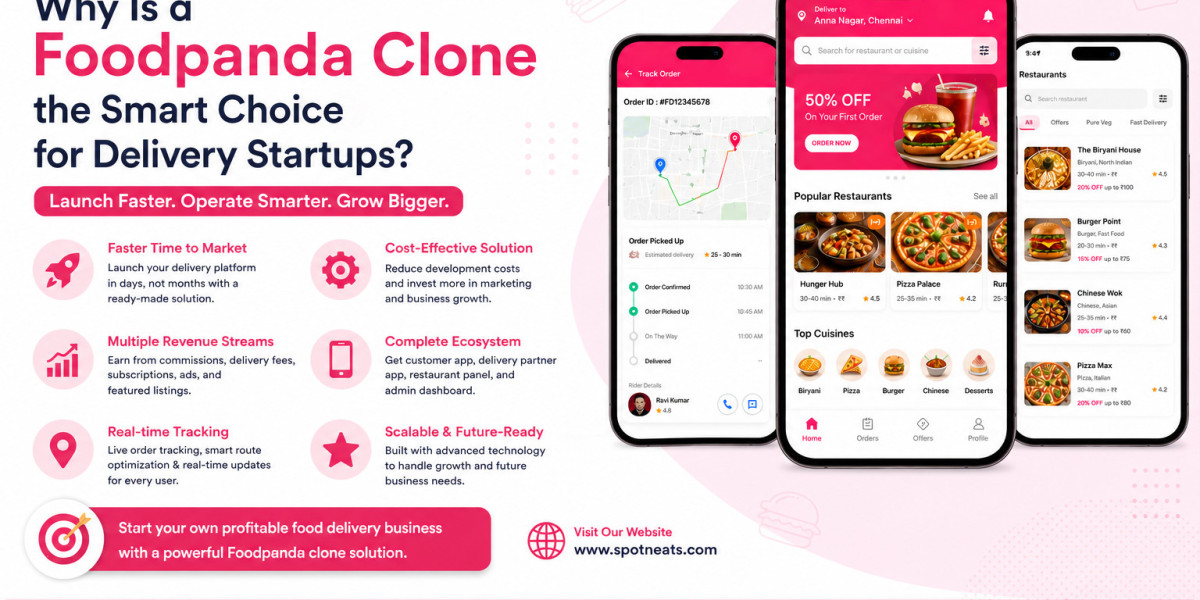 Why Is a Foodpanda Clone the Smart Choice for Delivery Startups?