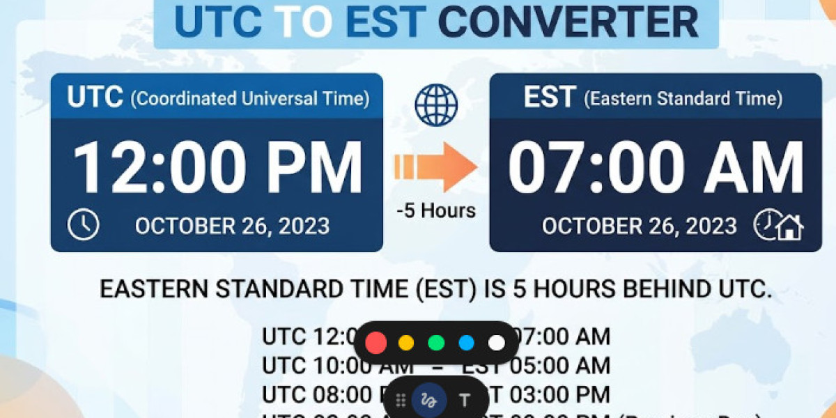 Ultimate UTC to EST Converter 2026