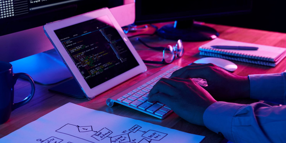 Custom Website Development vs Template Websites: Which Is Better?
