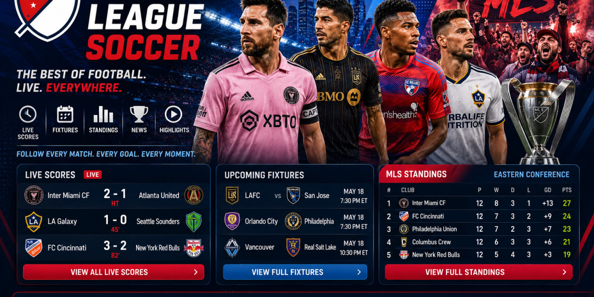 How Mobile Football Coverage Is Transforming MLS Viewing