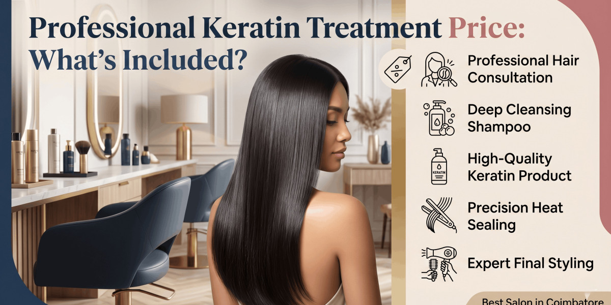 Professional Keratin Treatment Price: What’s Included?