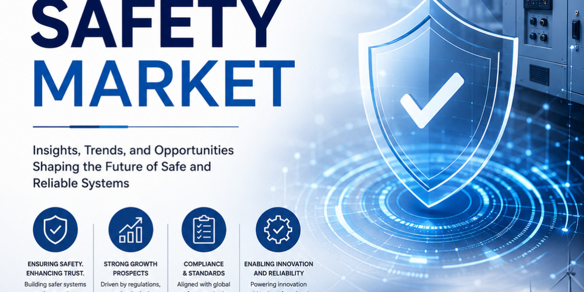 Functional Safety Market: Accelerating Industrial Reliability in the Era of Smart Automation
