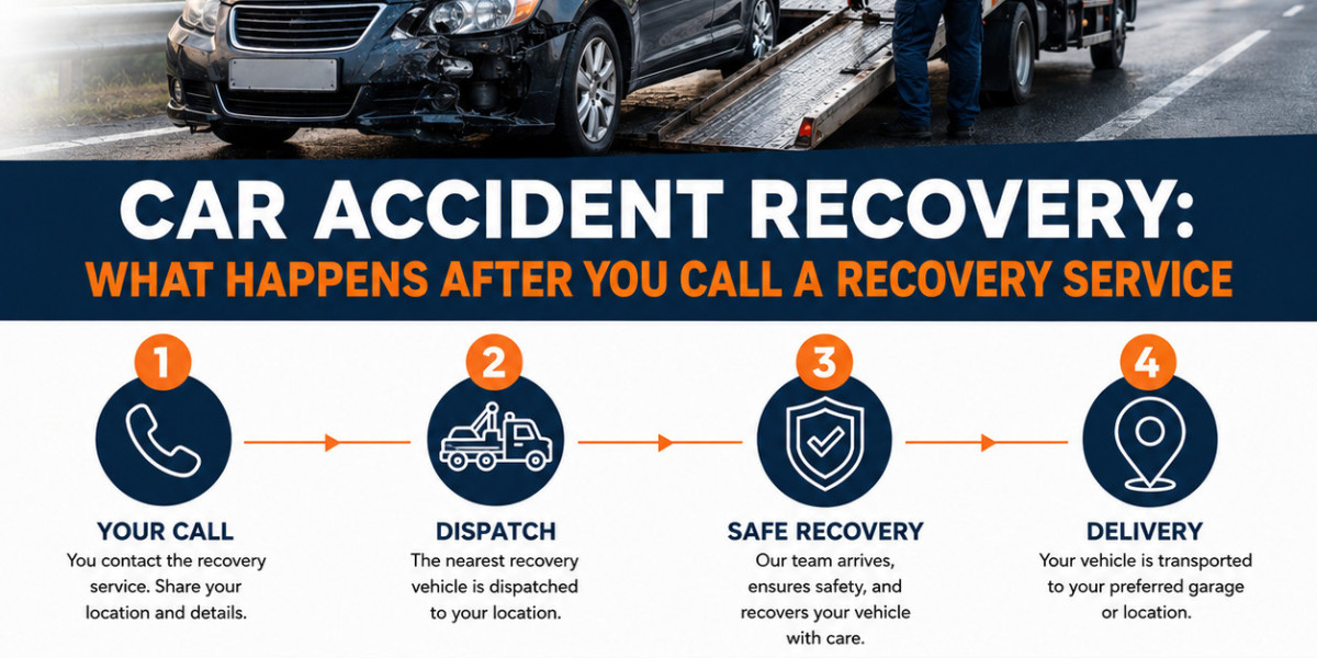 Car Accident Recovery: What Happens After You Call a Recovery Service