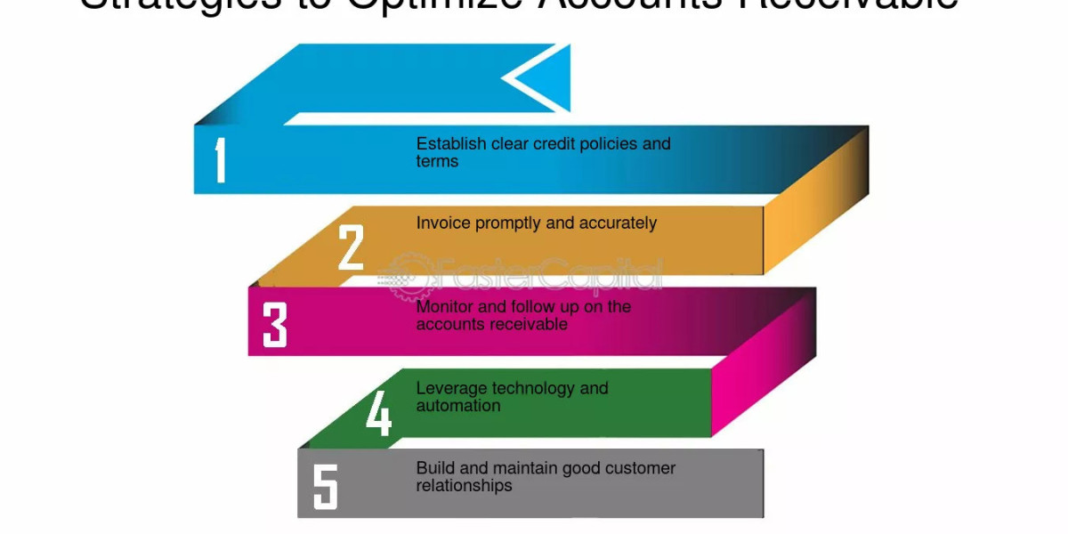 How Accounts Receivable Outsourcing Services Improve Working Capital
