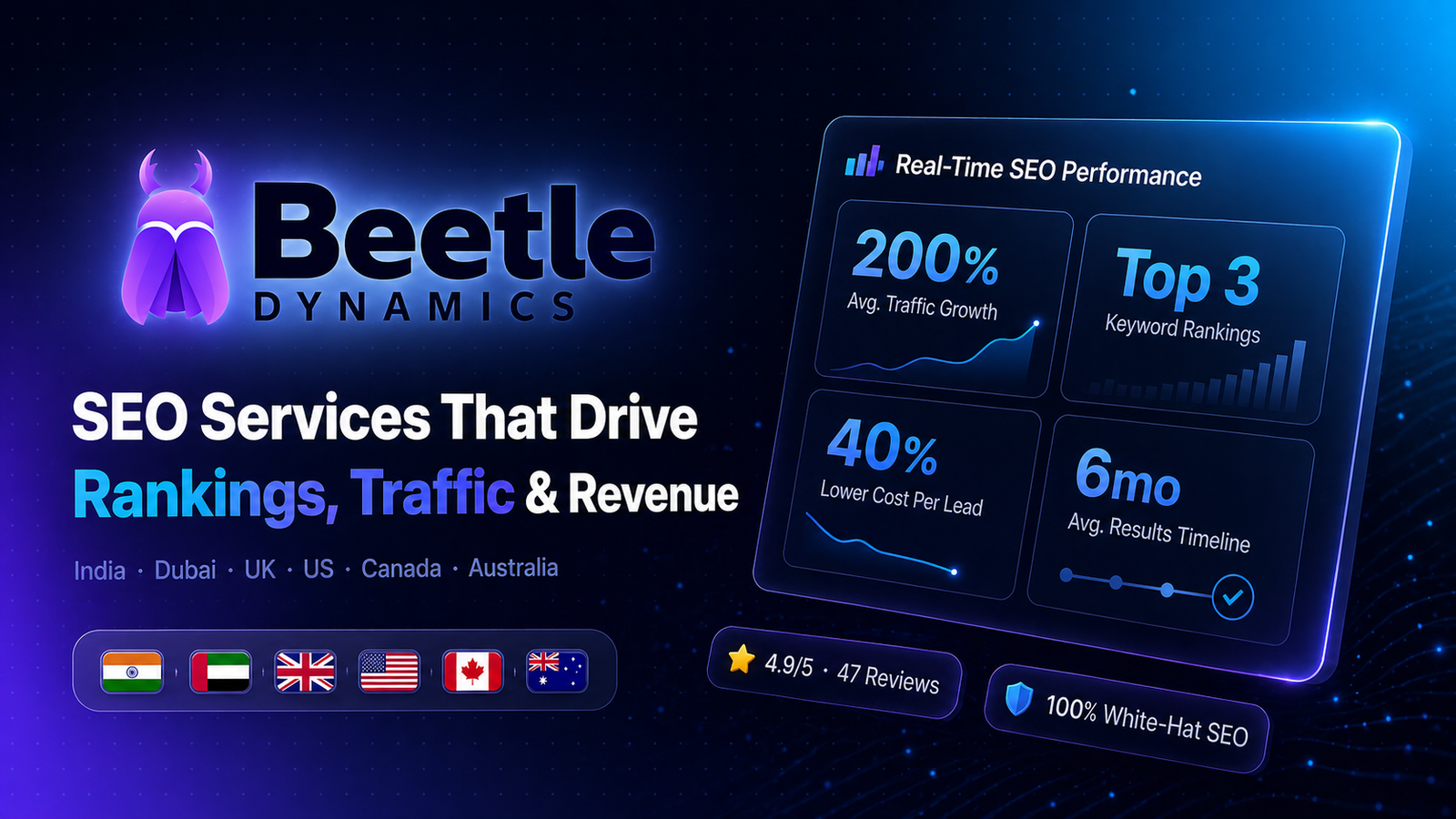 SEO Services in India & Dubai | Beetle Dynamics