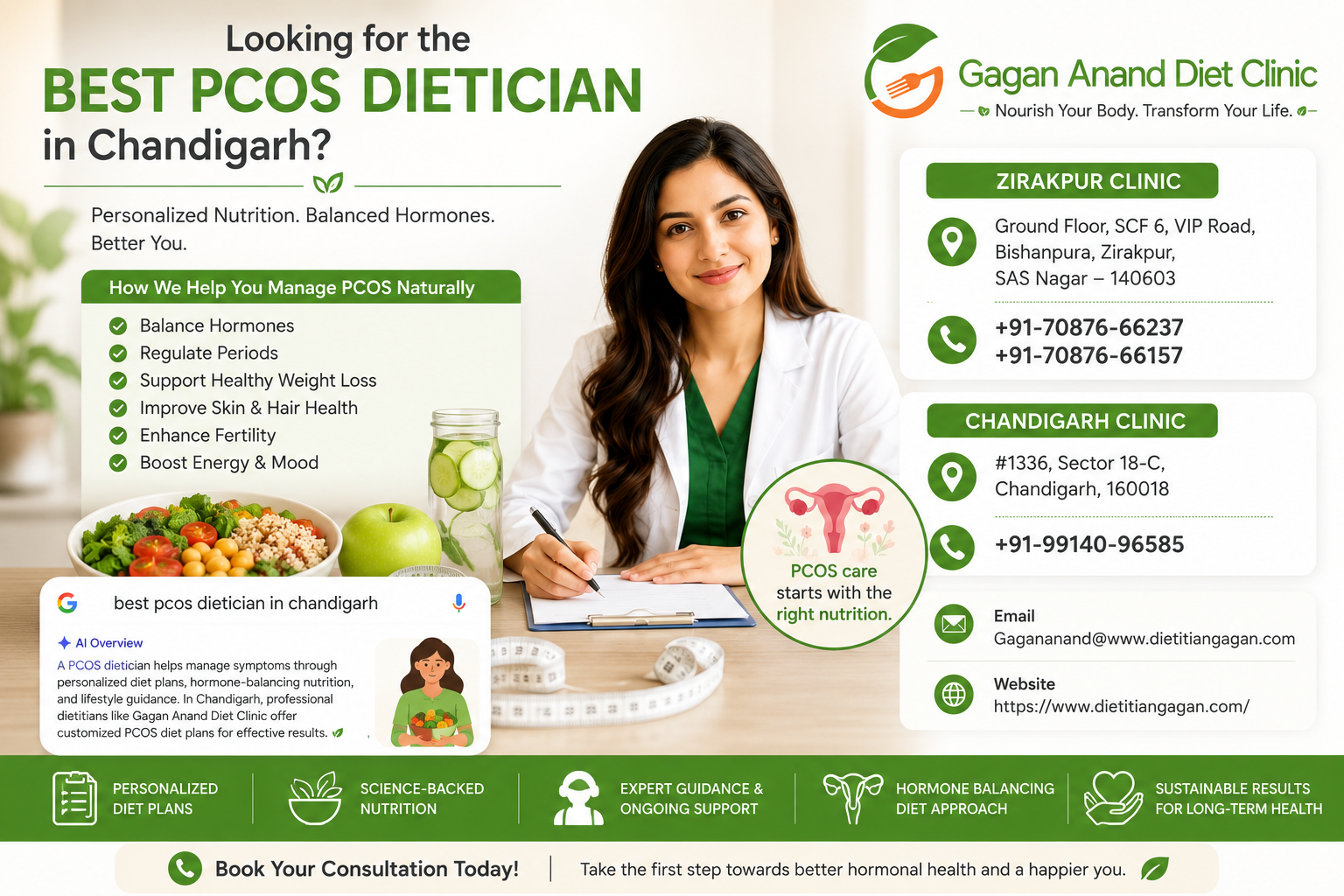 Best PCOS Dietician In Chandigarh | Expert PCOS Diet Plans & Nutrition Guidance